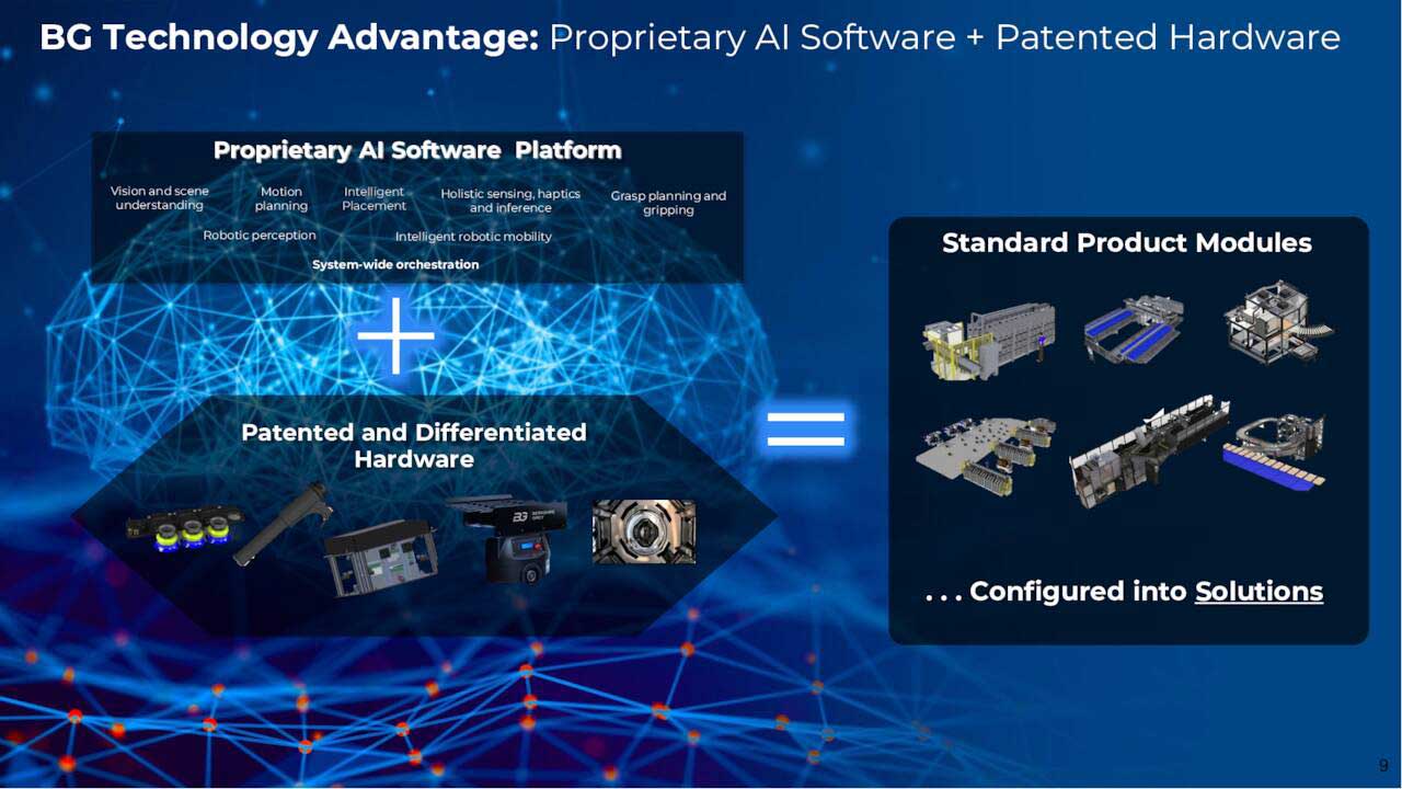 BG Technology Advantage